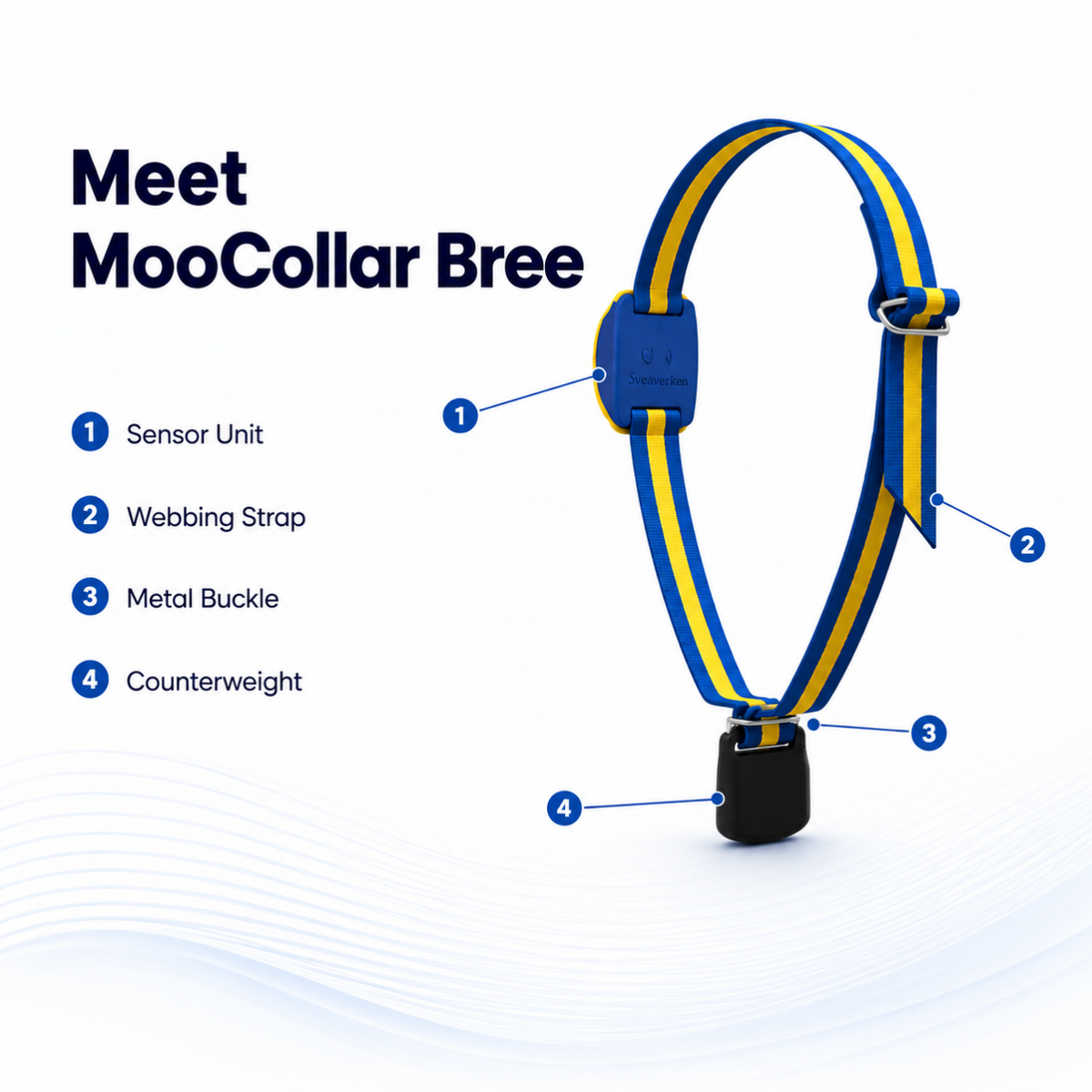 MooCollar Bree cow monitoring collar components and product structure